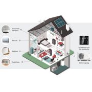 Fisher levegő-víz monoblokk hőszivattyú 8 kW